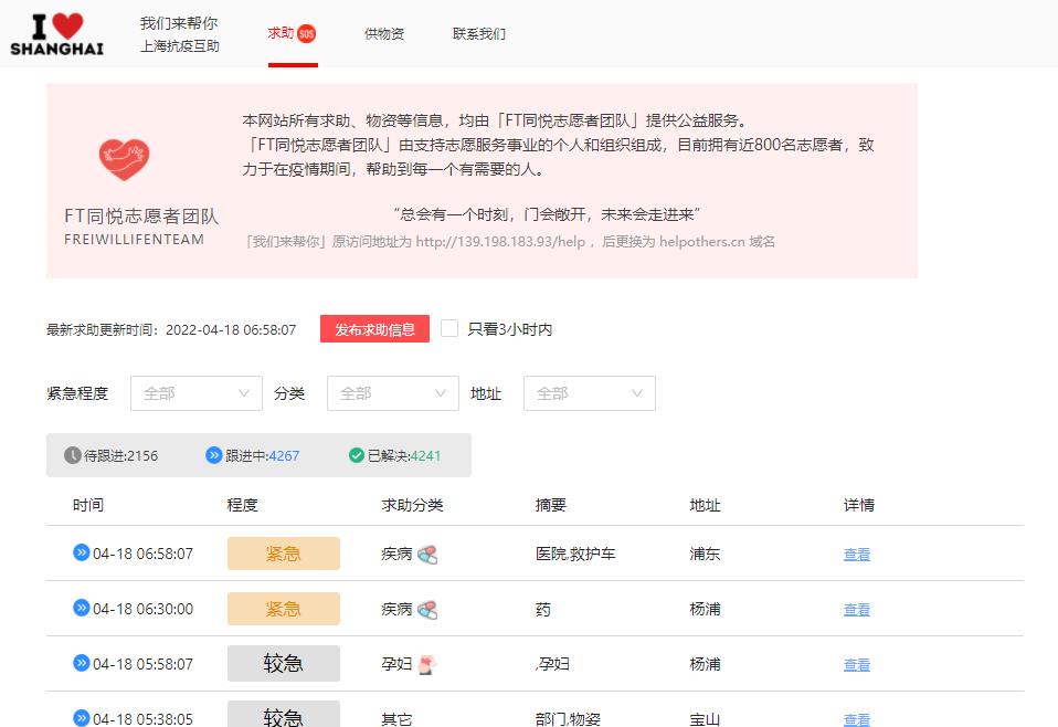 上海防疫自救互助指南(互助平台)