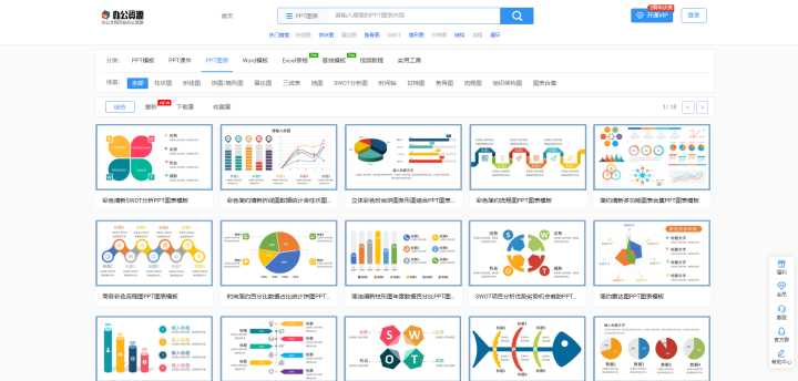 哪里有免费PPT模板下载?