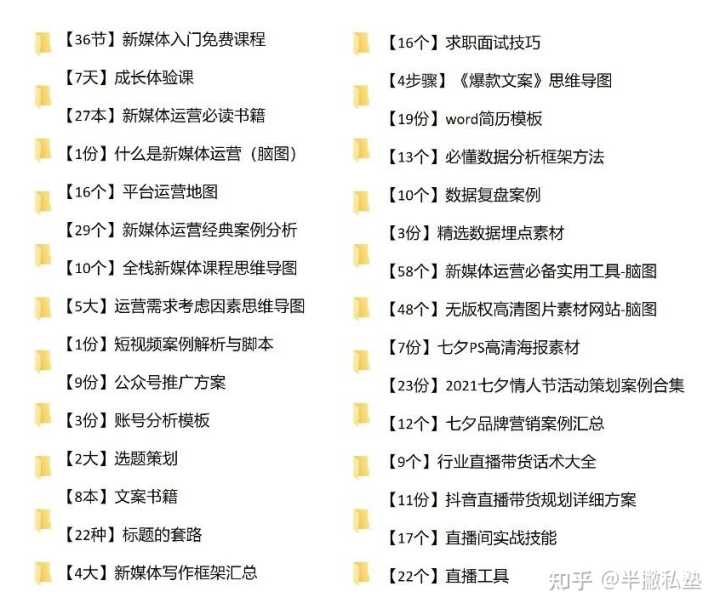 有哪些好的活动策划网站或论坛推荐?