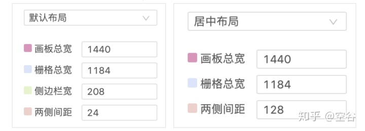 一个好用的智能栅格工具是如何诞生的?