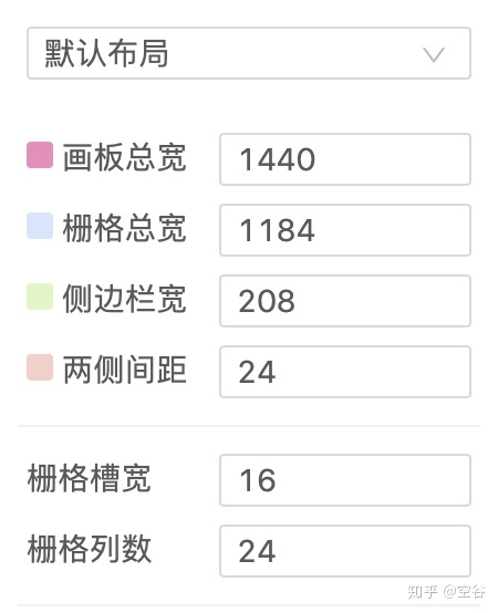 一个好用的智能栅格工具是如何诞生的?