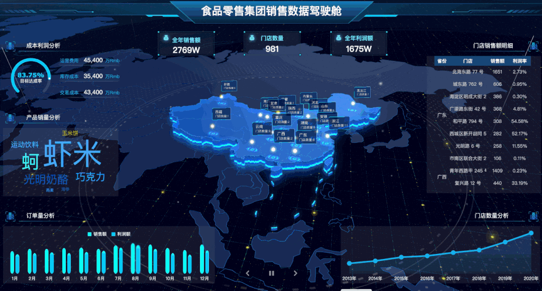 2022年，有哪些优秀的国产软件值得关注？