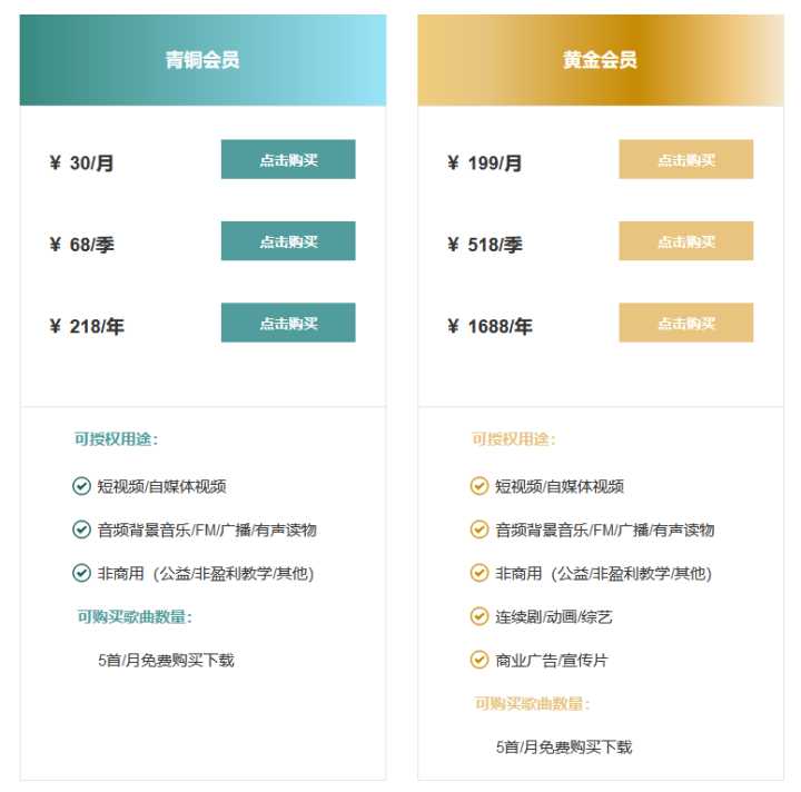 有哪些让你相见恨晚的资源网站?