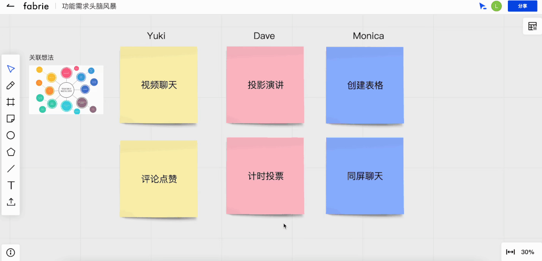 Fabrie白板:更好用的设计讨论工具