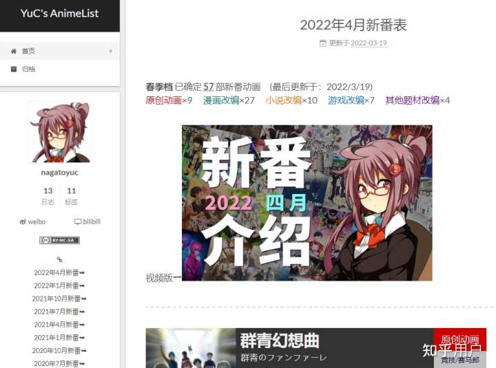 有哪些鲜为人知，但是很有意思的网站？