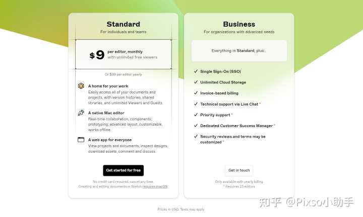 关于 UI 团队设计工具转换,用 Sketch、即时设计还是 Pixso、Adobe XD 呢?