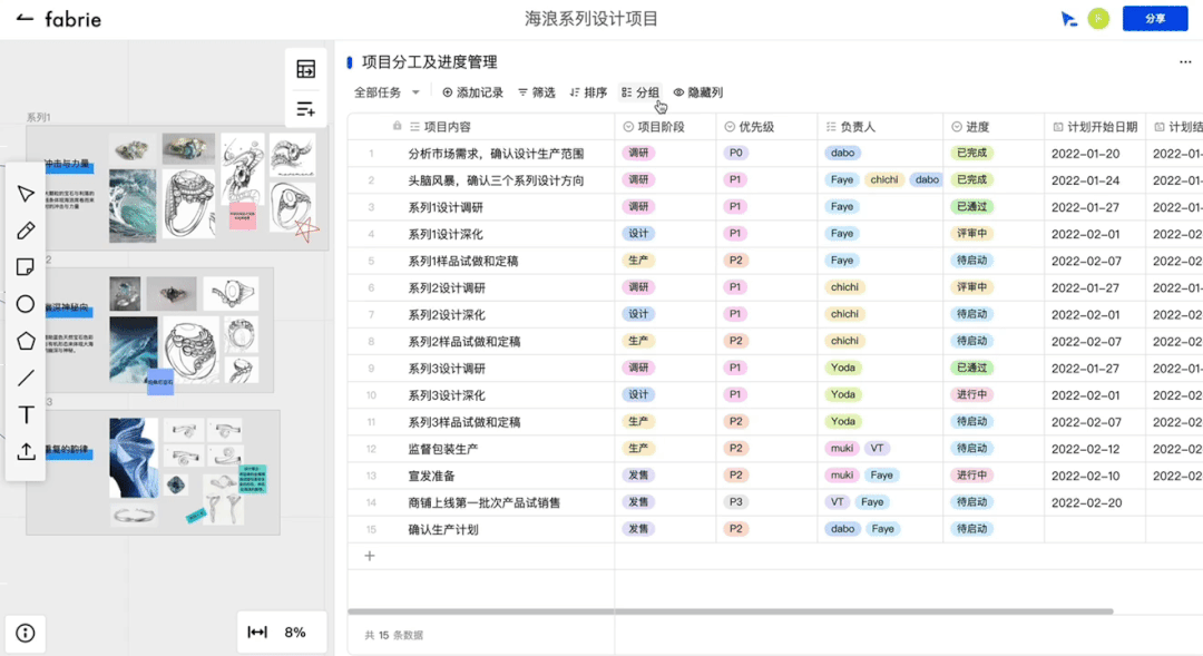 Fabrie白板:更好用的设计讨论工具