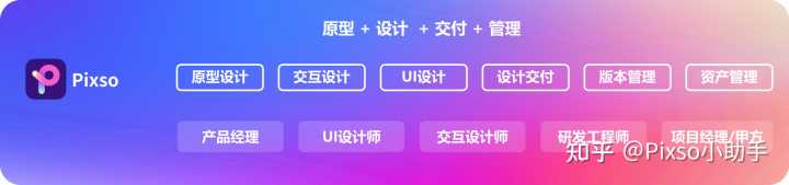 关于 UI 团队设计工具转换,用 Sketch、即时设计还是 Pixso、Adobe XD 呢?