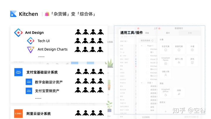 ?? Kitchen 3 发布 | 让你的设计秀色可餐