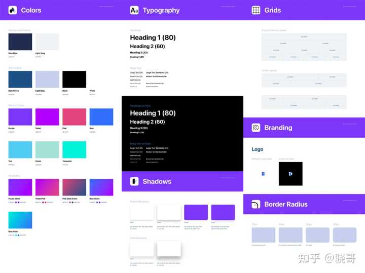 figma、sketch谁更适合项目设计?