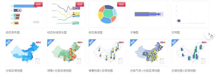 哪里有免费PPT模板下载?