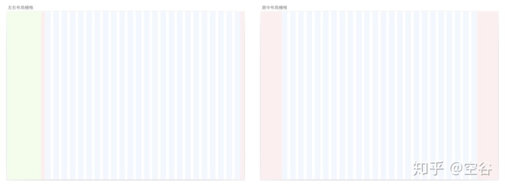一个好用的智能栅格工具是如何诞生的?