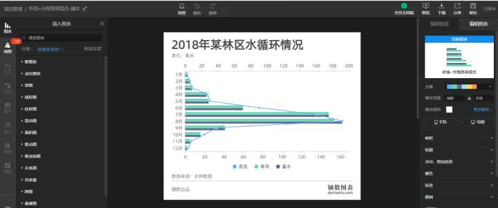 哪里有免费PPT模板下载?