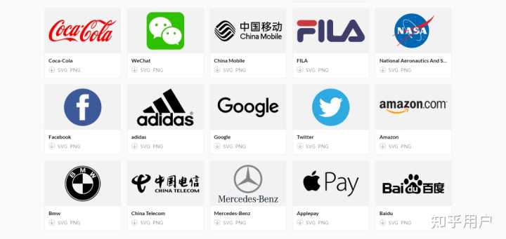 有哪些优秀的 icon 的免费下载网站?