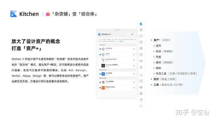 ?? Kitchen 3 发布 | 让你的设计秀色可餐