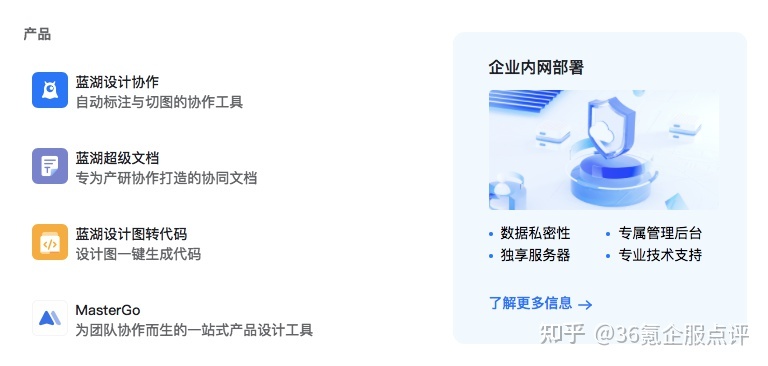 有哪些堪称神器的在线设计工具,求安利?