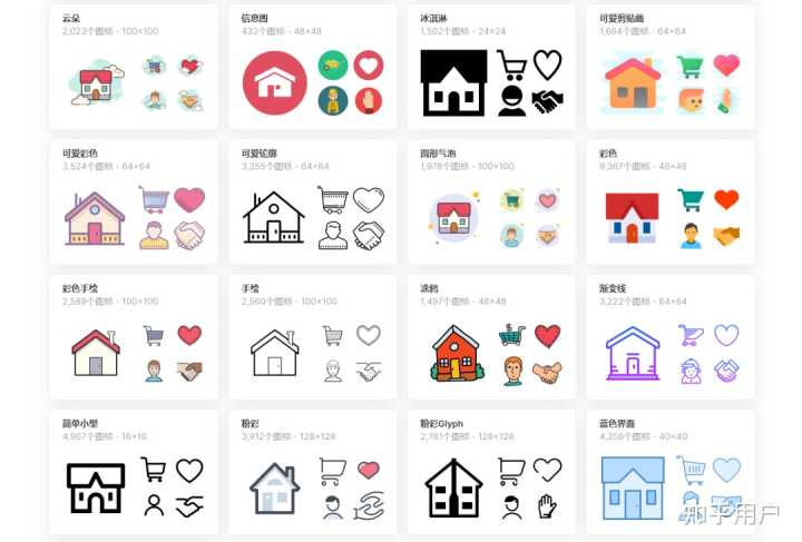 有哪些优秀的 icon 的免费下载网站?