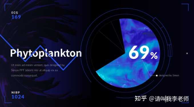 有哪些优秀的PPT网站，让你从中获益匪浅？