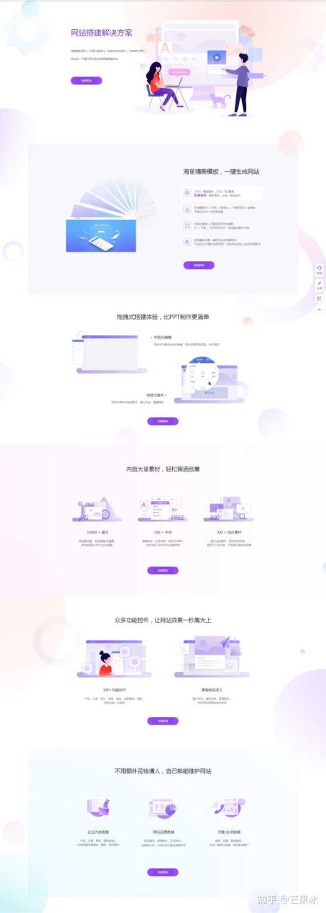网站建设哪家公司比较好?