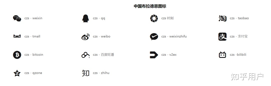 有哪些优秀的 icon 的免费下载网站?