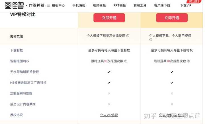 有哪些堪称神器的在线设计工具,求安利?