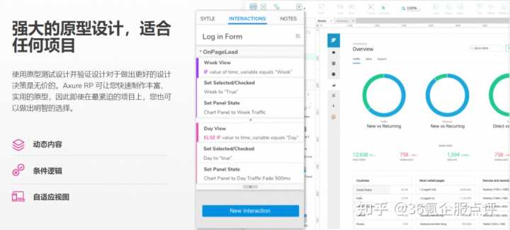 有哪些堪称神器的在线设计工具,求安利?