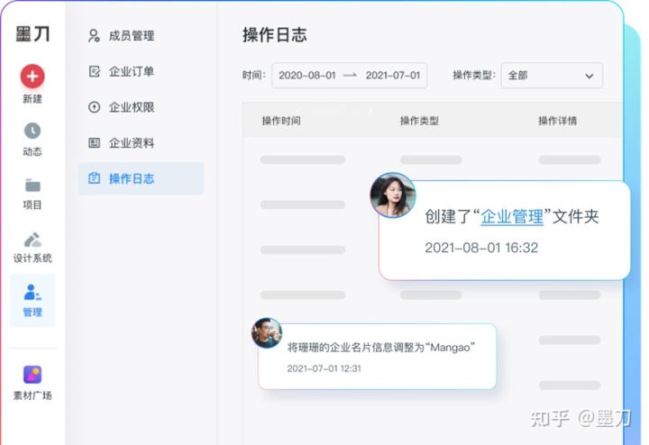 国内有可以替代Axure的原型设计工具吗?