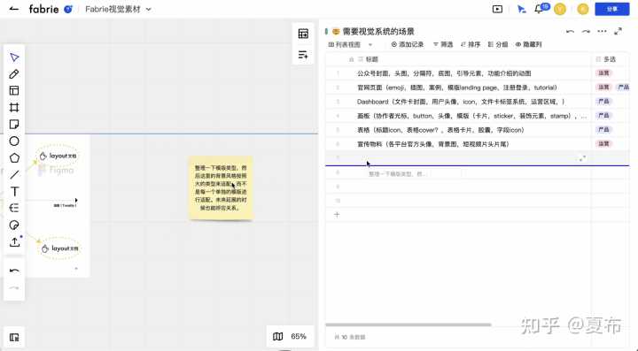 什么设计工具好用?