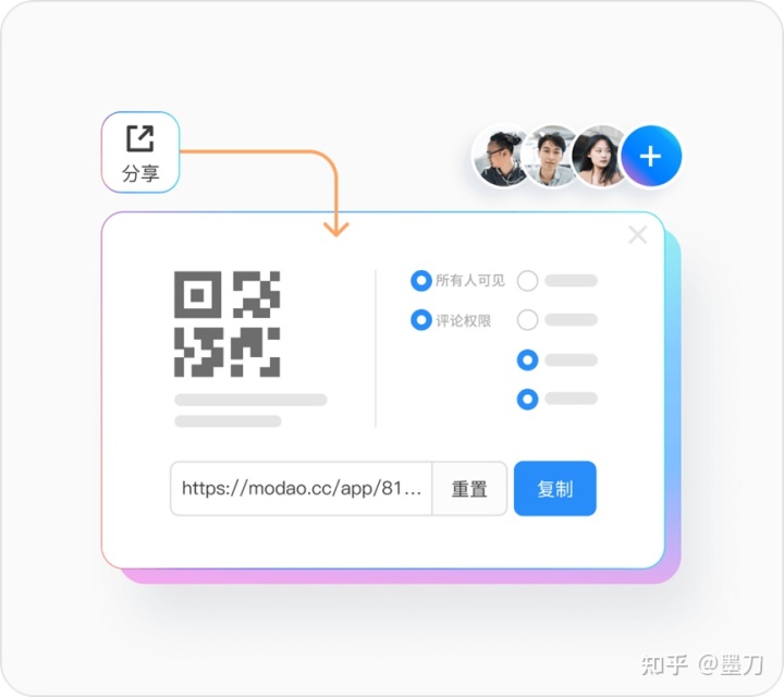 国内有可以替代Axure的原型设计工具吗?