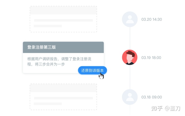 国内有可以替代Axure的原型设计工具吗?