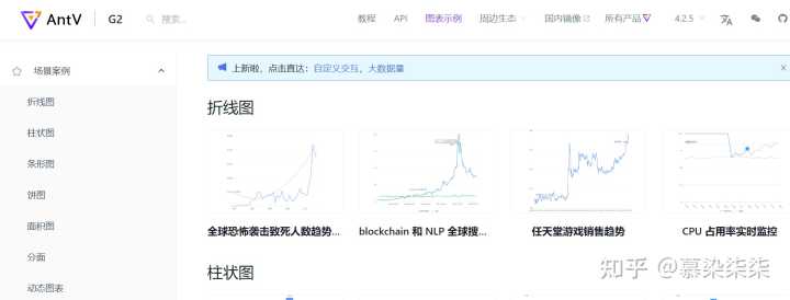 产品经理们都经常去哪些论坛和网站呢？