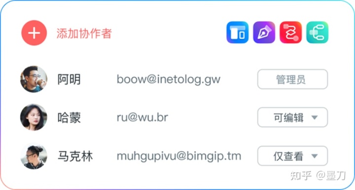 国内有可以替代Axure的原型设计工具吗?