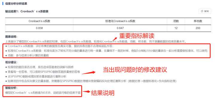 有哪些鲜为人知，但是很有意思的网站？