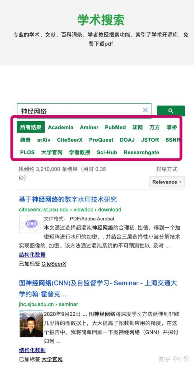 有哪些好的数据分析、大数据、数据挖掘的网站或数据学习网站？