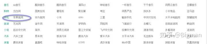 有哪些关于苹果的网站推荐？