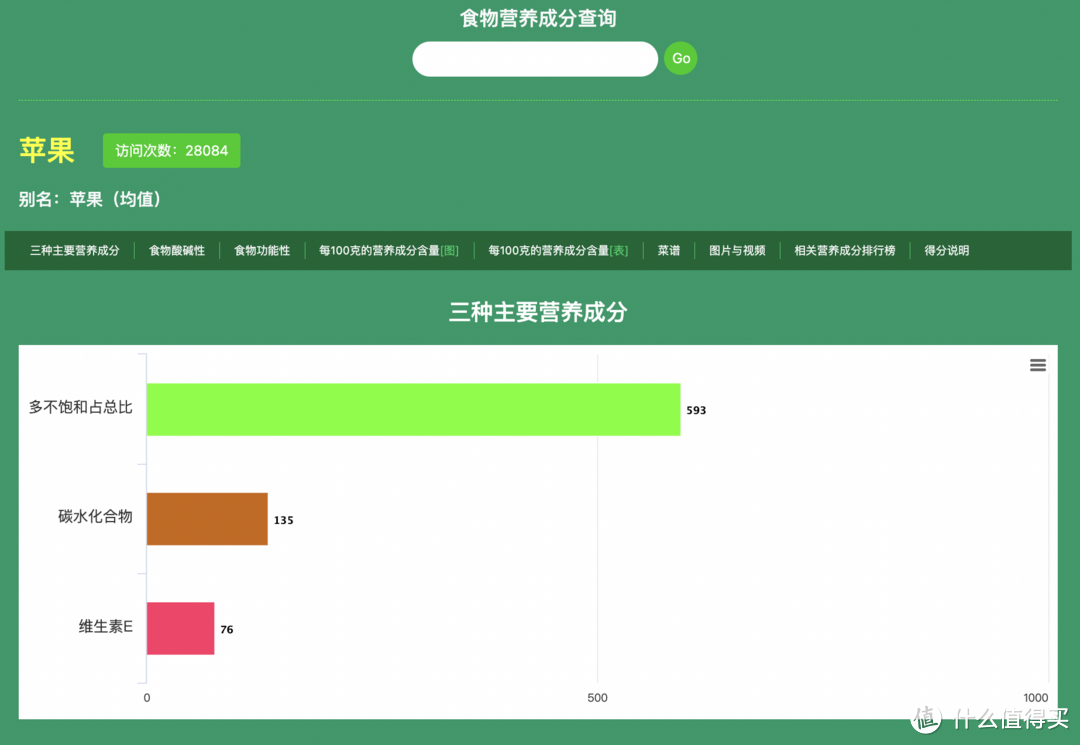 效率工具 篇三:强烈推荐!这些小众实用的免费网站,相见恨晚!_软件应用_好用的网站资源分享