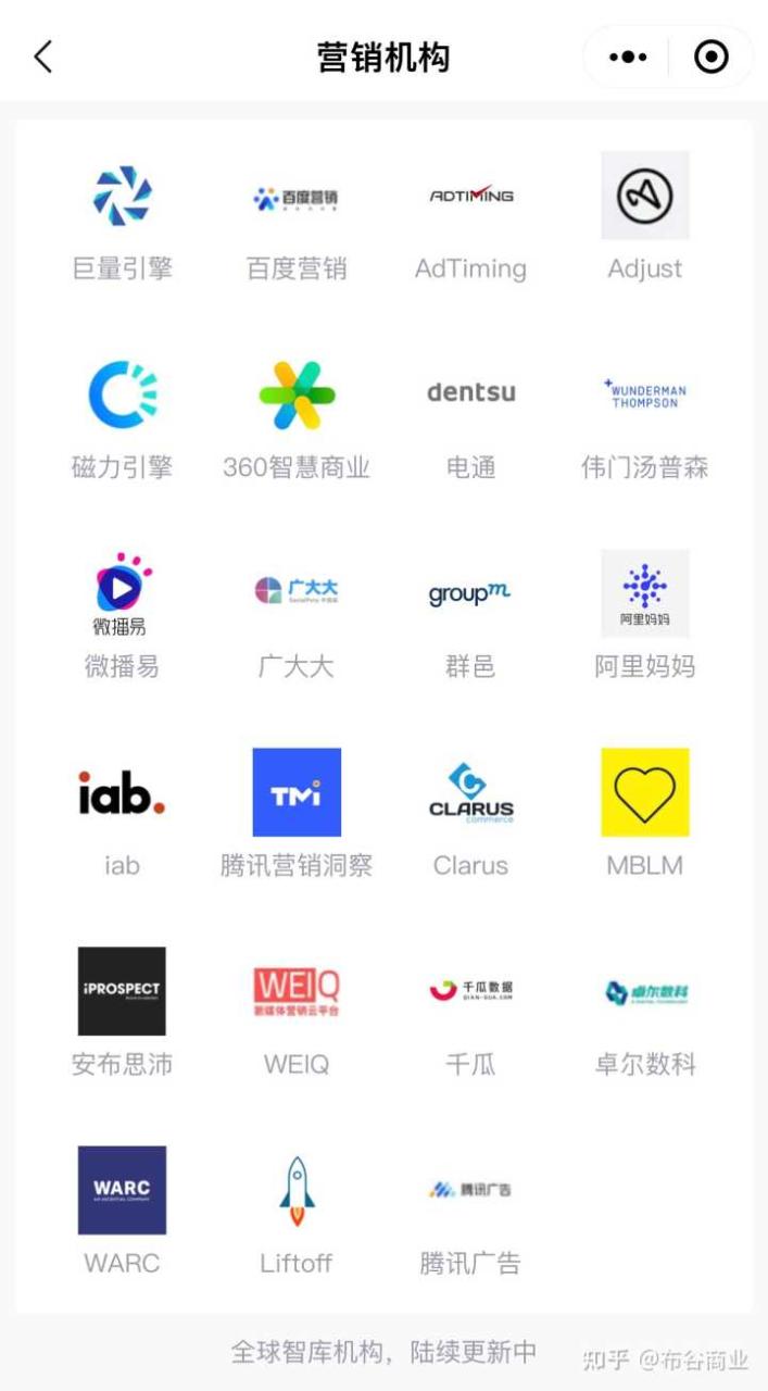 去哪里高效查找行业报告和行业数据?
