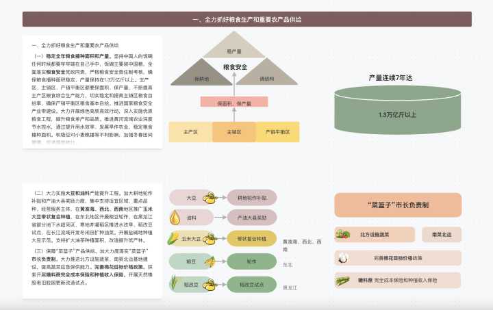 有都很忙比较好的网站推荐？