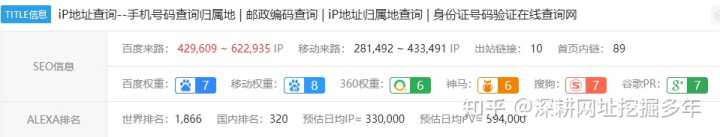 有没有比较实用的信息查询网站,求推荐?