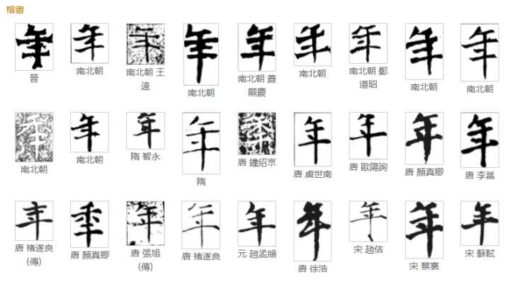 关于汉字有哪些好的博客或者网站推荐?