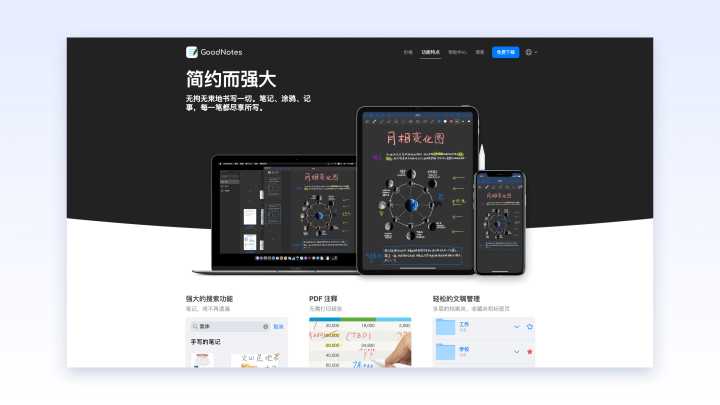 什么设计工具好用(不仅仅是画图工具)?