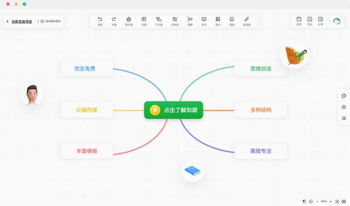 实用‖良心‖好用‖推荐‖网站‖软件?