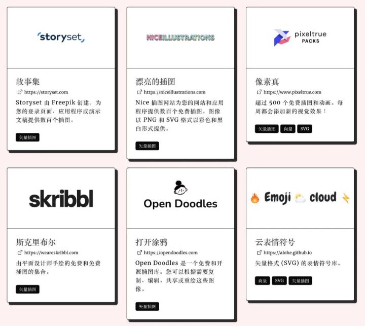 【资源】有哪些设计工具可以提高你的工作效率?