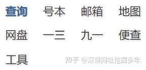 有没有比较实用的信息查询网站,求推荐?