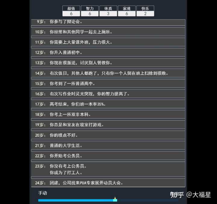 有哪些奇怪又有趣的小众网站推荐?