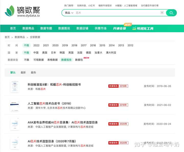 什么网站可以下载免费行业报告?