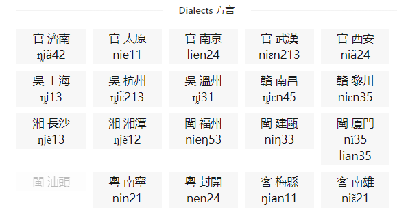 关于汉字有哪些好的博客或者网站推荐?