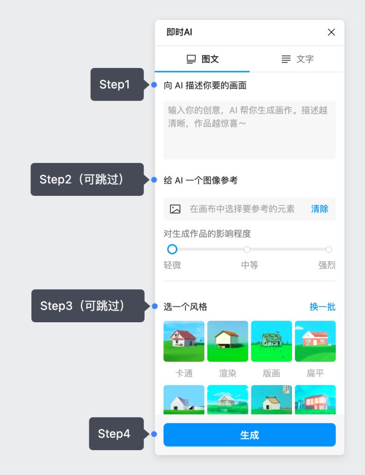 即时 AI 来了!设计工具与人工智能的完美结合