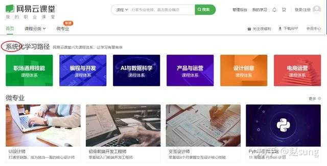 有哪些高质量的自学网站?