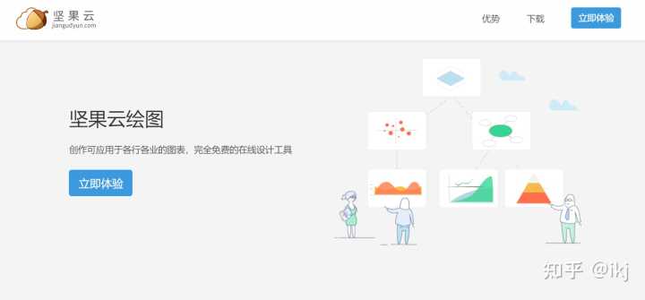 有哪些好玩有趣，你舍不得分享给别人的网站？